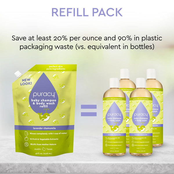 Baby Shampoo & Body Wash (Tear - Free) - Black Tai Salt Co.