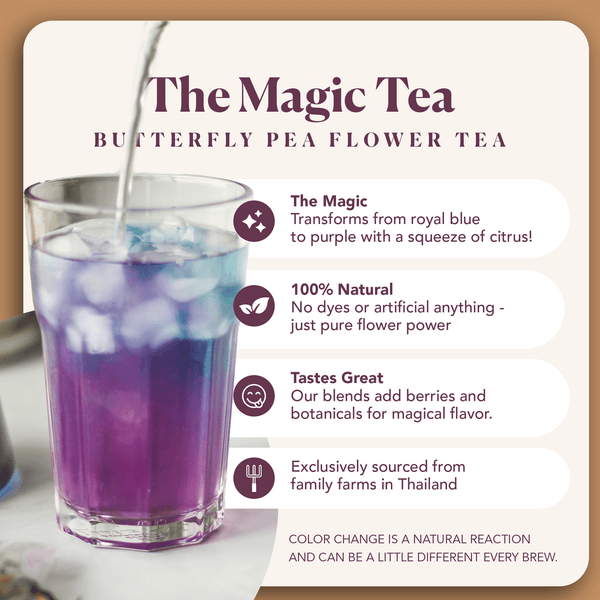 Butterfly Effect Green/White Tea (Mango / Peach) - Black Tai Salt Co.