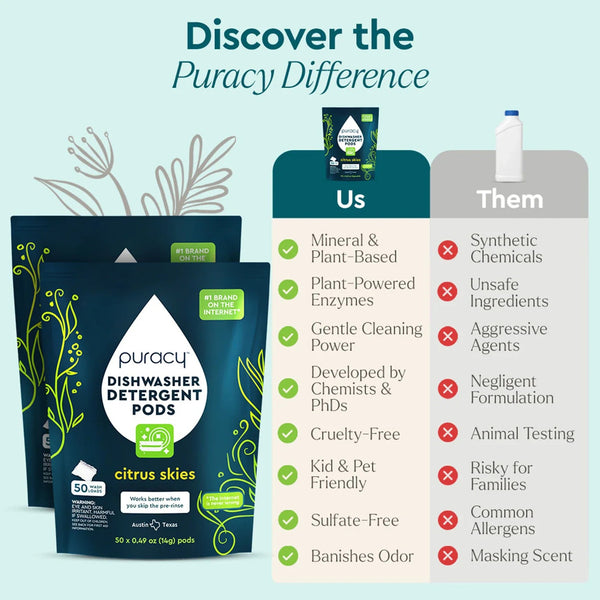 Dishwasher Detergent Pods - Black Tai Salt Co.