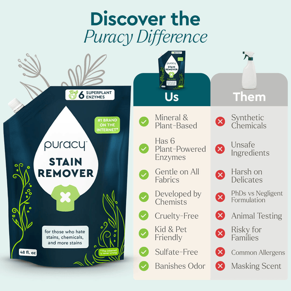 Laundry Stain Remover - Black Tai Salt Co.